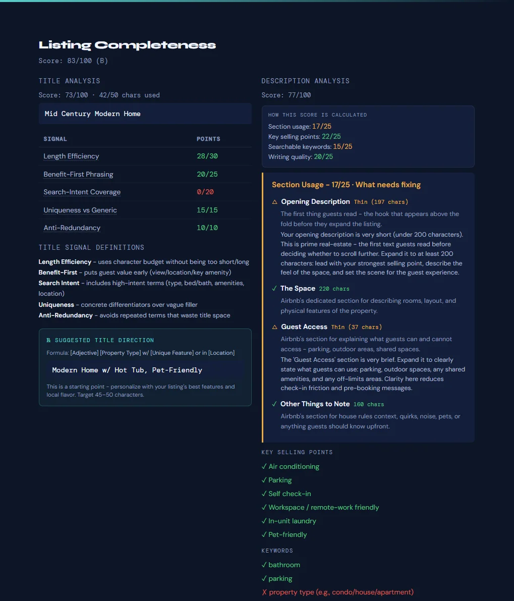 Listing Completeness